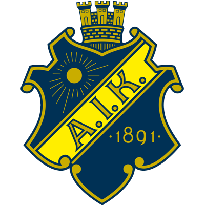 Allt om AIK Fotboll